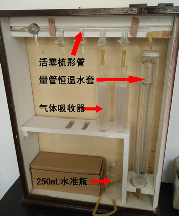 1.	安裝491型氣體分析器