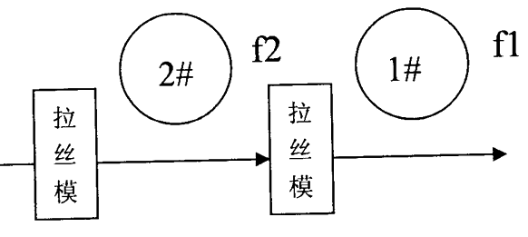 PLC控制的直線式拉絲機電控系統圖